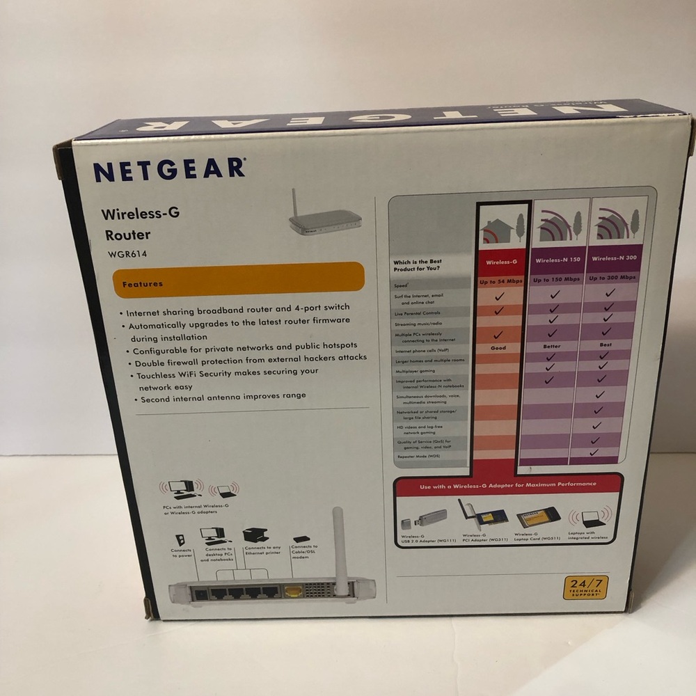 Netgear White Wireless Router Reliable Networking - Picture 11 of 14